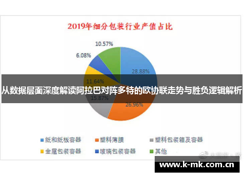 从数据层面深度解读阿拉巴对阵多特的欧协联走势与胜负逻辑解析 从数据层面深度解读阿拉巴对阵多特的欧协联走势与胜负逻辑解析